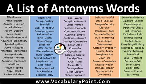 antonyms for strict|a list of antonyms.